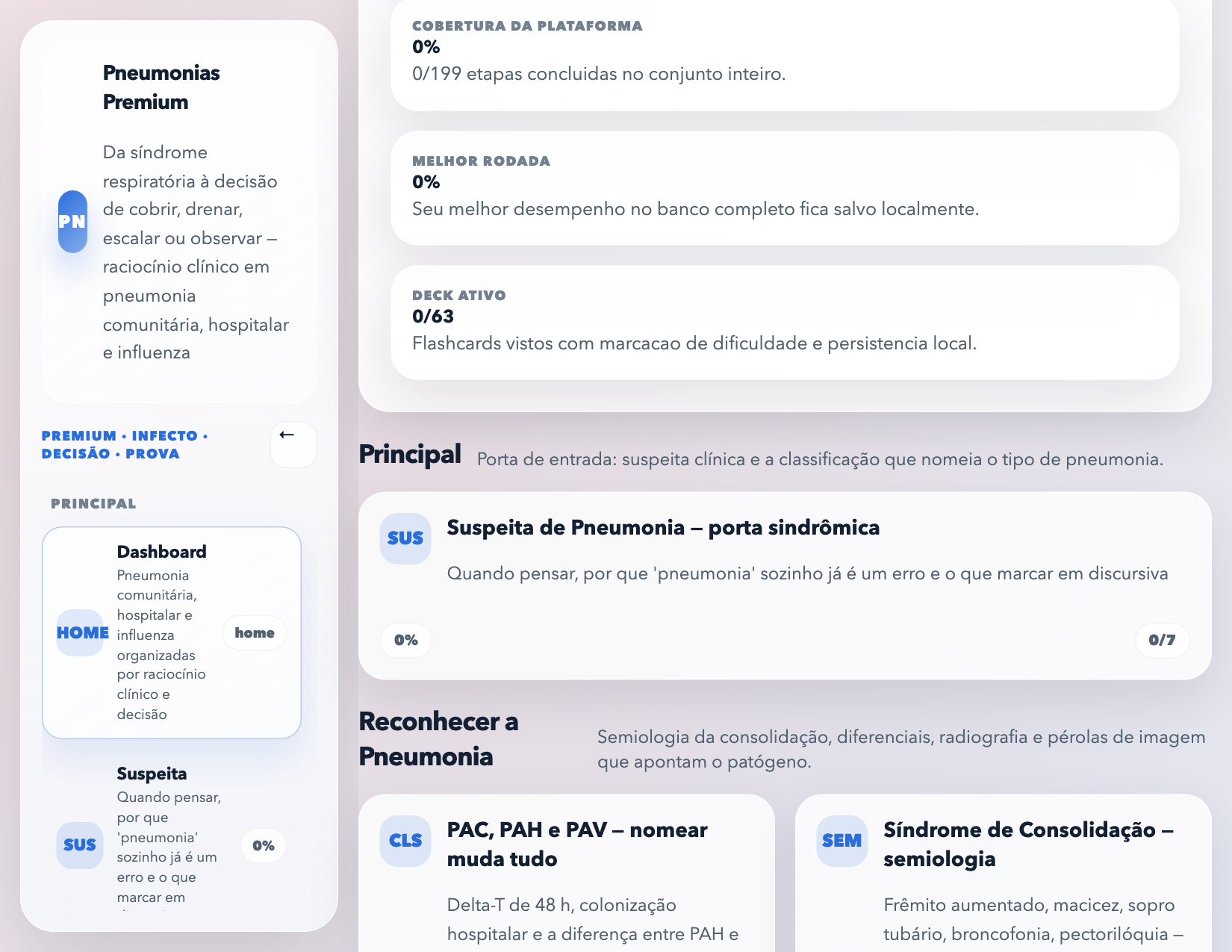 Dashboard de pneumonia comunitária, hospitalar e influenza